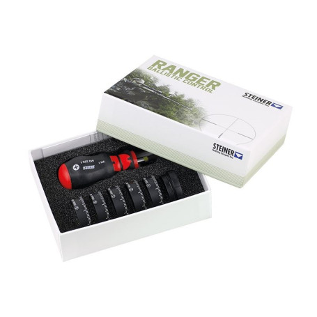 Steiner Ranger Ballistics Caps