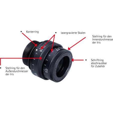 Gehmann Kompakt Iris-Ringkorn TA537