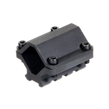 UTG Universal Shotgun Barrel Mount