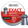 JSB Exact Monster Redesigned .177 0.870g