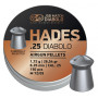 JSB Hades .25 1.720 g
