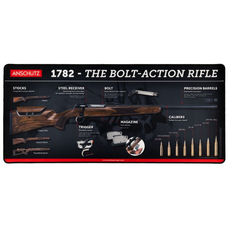 Anschütz Waffenreinigungsunterlage